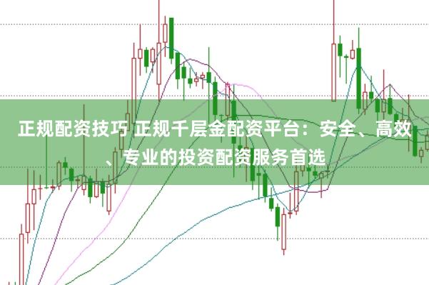 正规配资技巧 正规千层金配资平台：安全、高效、专业的投资配资服务首选