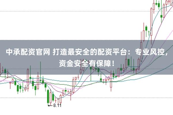 中承配资官网 打造最安全的配资平台：专业风控，资金安全有保障！