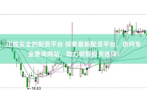 正规安全的配资平台 探索最新配资平台，访问专业查询网站，助力明智投资选择！