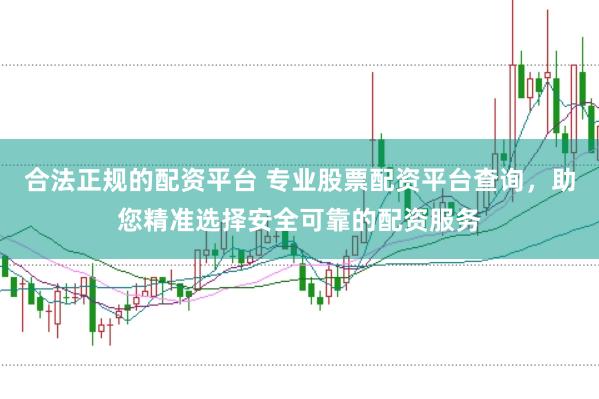 合法正规的配资平台 专业股票配资平台查询，助您精准选择安全可靠的配资服务