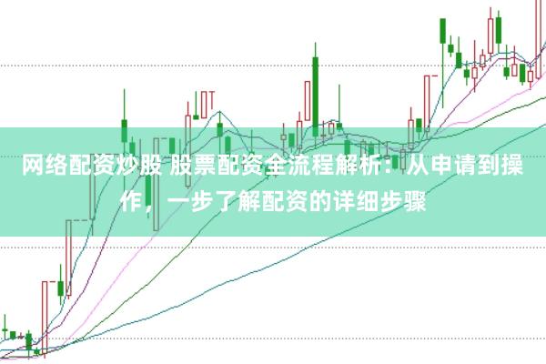 网络配资炒股 股票配资全流程解析：从申请到操作，一步了解配资的详细步骤