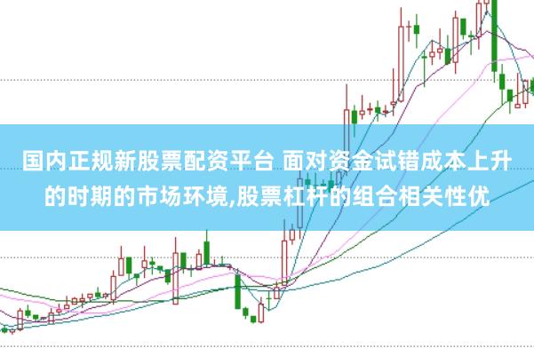 国内正规新股票配资平台 面对资金试错成本上升的时期的市场环境,股票杠杆的组合相关性优