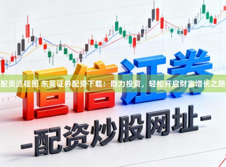 配资流程图 东吴证券配资下载：助力投资，轻松开启财富增长之路
